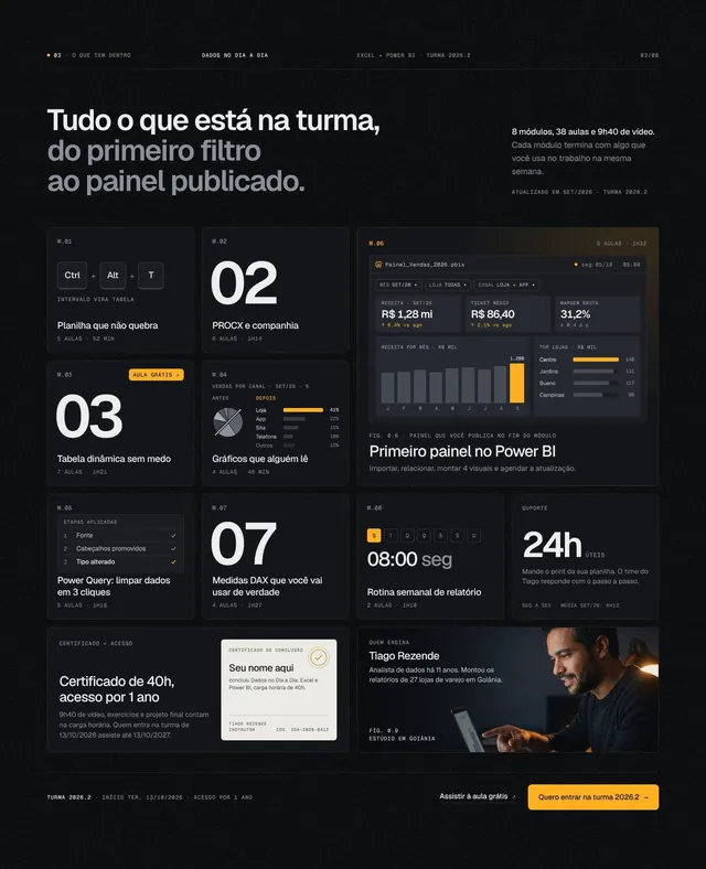 Seções de módulos: accordion numerado e grade bento com capas