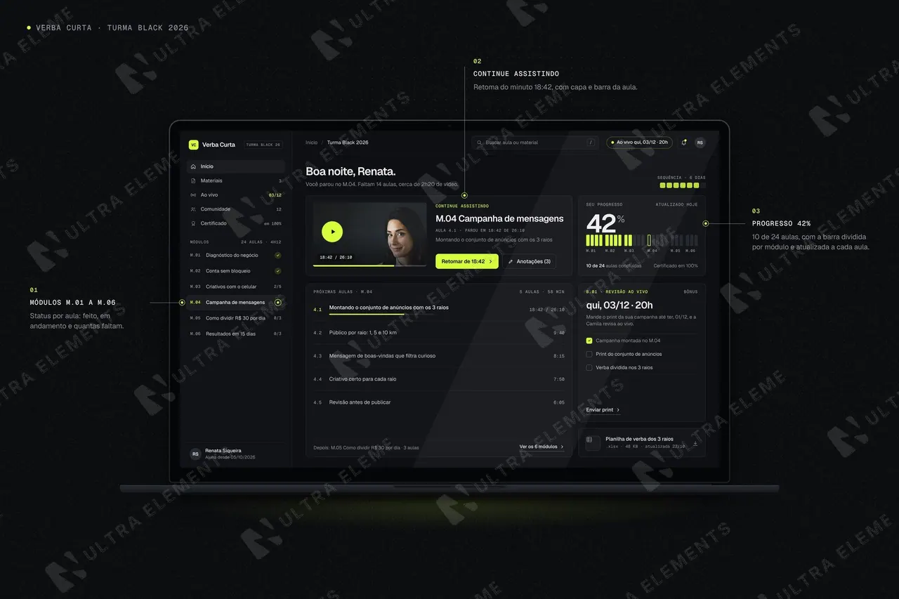 Mockup de área de membros no notebook com 3 callouts — imagem 1 de 2