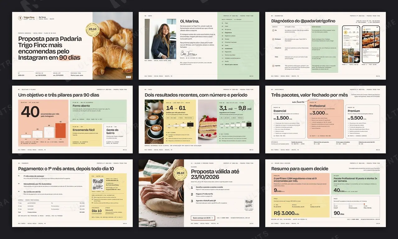 Proposta comercial de social media com 3 pacotes: 14 páginas em 16:9 e A4 com Pix Automático, cartão 12x e aceite — imagem 1 de 9