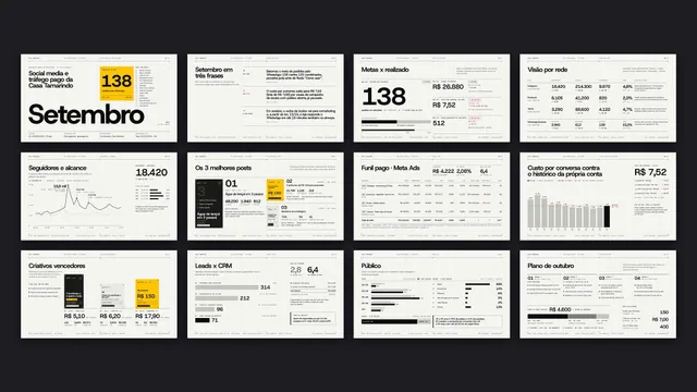 Relatório mensal de social media e tráfego pago: 16 slides 16:9 com metas, funil e custo contra o histórico
