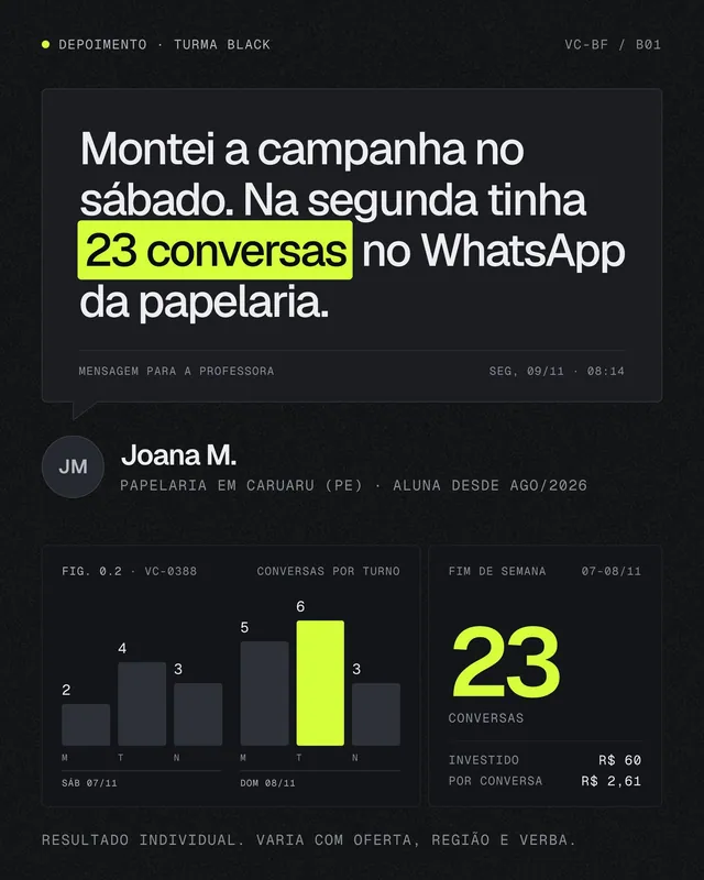 Post de depoimento de aluna: balão com marca-texto e gráfico de resultado (feed)