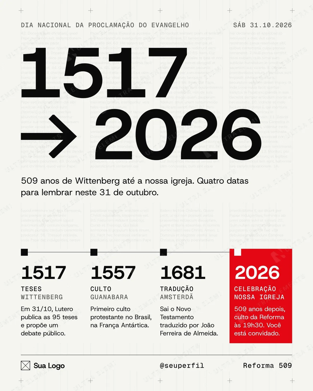 Post Reforma Protestante 509 anos: linha do tempo 1517 → 2026 com 4 marcos