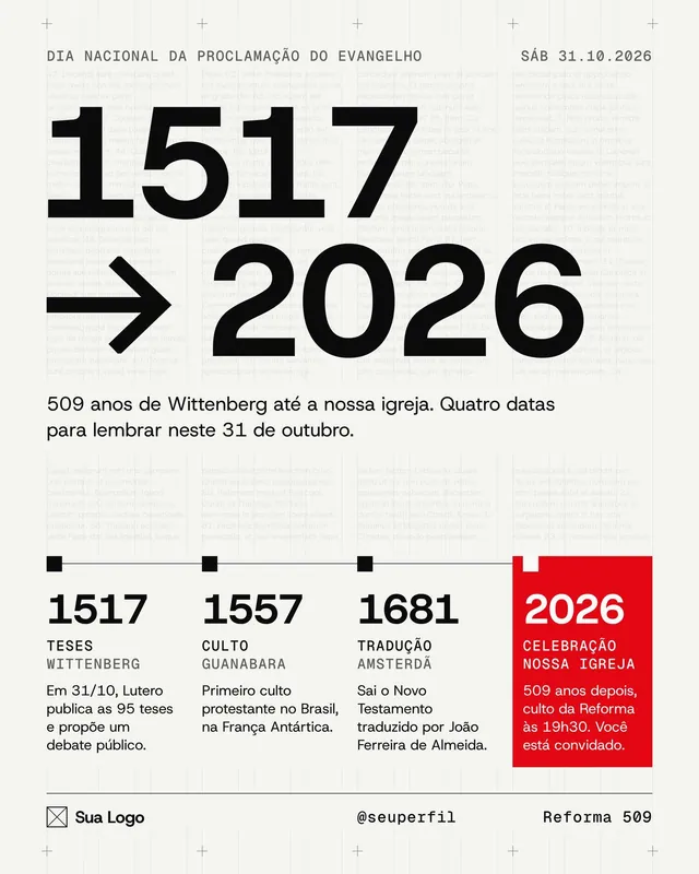 Post Reforma Protestante 509 anos: linha do tempo 1517 → 2026 com 4 marcos