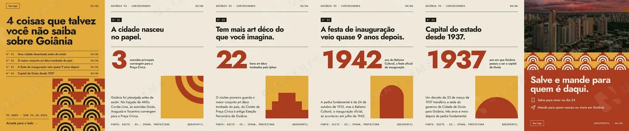 Carrossel Aniversário de cidade: 4 curiosidades sobre Goiânia com número gigante e azulejo (6 slides) — imagem 1 de 8