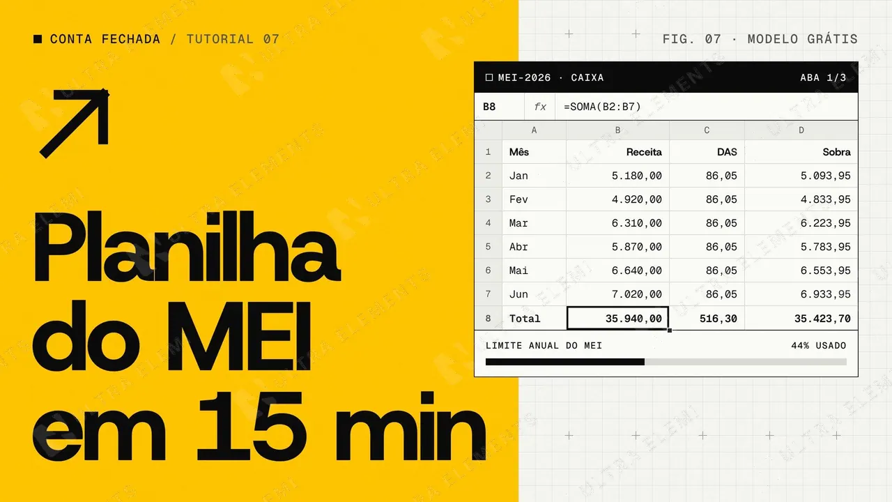 Thumbnail YouTube de tutorial: planilha do MEI com DAS 2026 em fundo amarelo — imagem 1 de 2
