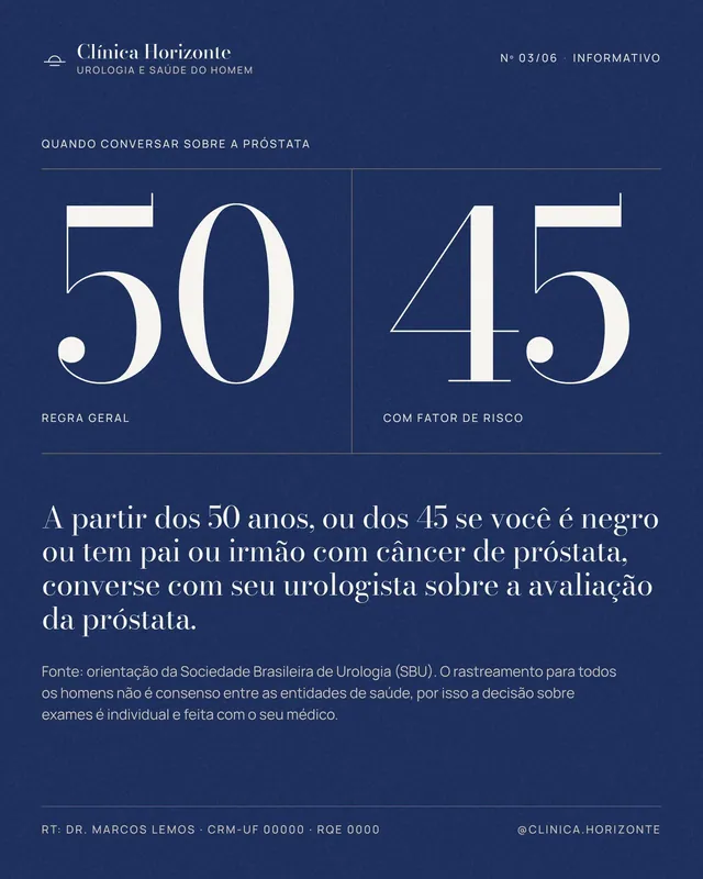 Post Novembro Azul informativo: conversa sobre a próstata aos 50 e aos 45 anos (feed)