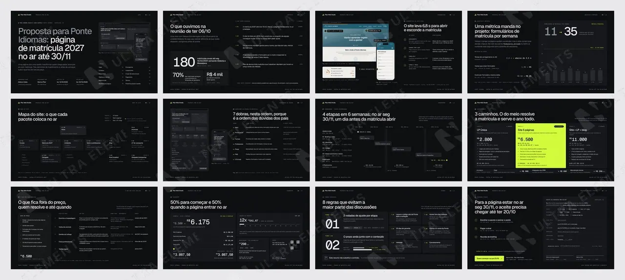 Proposta de landing page e site com mapa do site, wireframe e 3 pacotes: 12 páginas em 16:9 e A4, escuro e claro — imagem 1 de 9