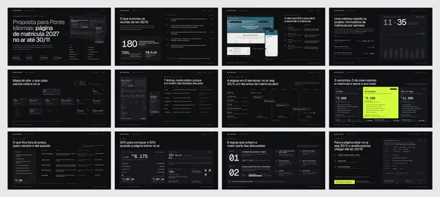 Proposta de landing page e site com mapa do site, wireframe e 3 pacotes: 12 páginas em 16:9 e A4, escuro e claro