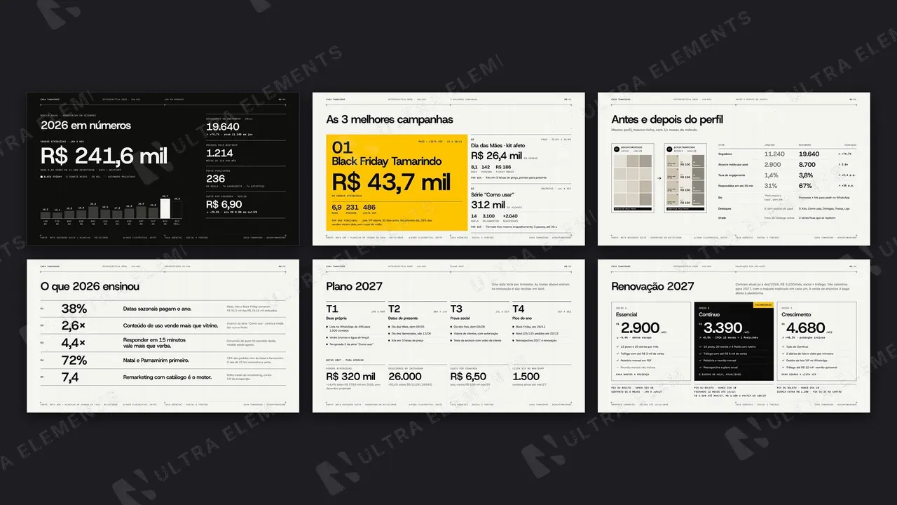 Retrospectiva anual 2026 e renovação de contrato 2027 em 3 opções: 6 slides 16:9 para social media e tráfego — imagem 1 de 8