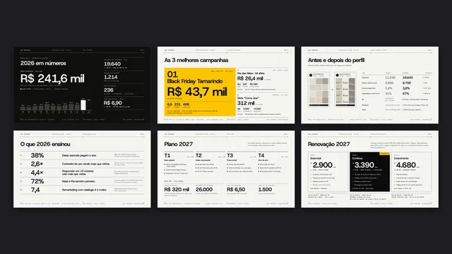 Retrospectiva anual 2026 e renovação de contrato 2027 em 3 opções: 6 slides 16:9 para social media e tráfego