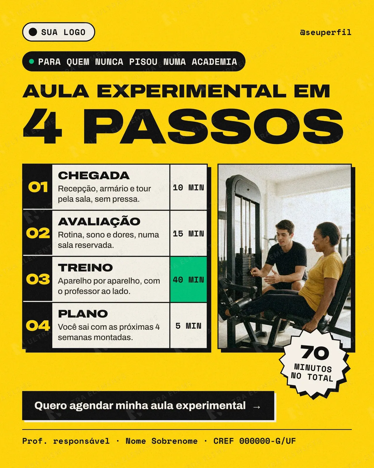Anúncio de academia “Aula experimental em 4 passos” em amarelo com tabela de etapas e selo 70 min (feed + story) — imagem 1 de 2