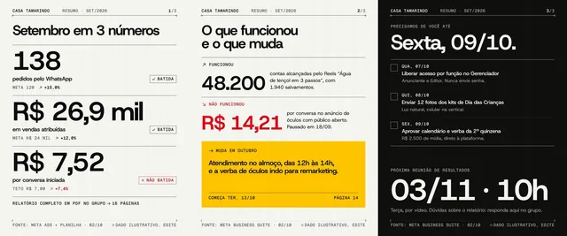 Cards de resumo do relatório mensal para o WhatsApp do cliente 4:5: números do mês, o que muda e pendências (3 cards)