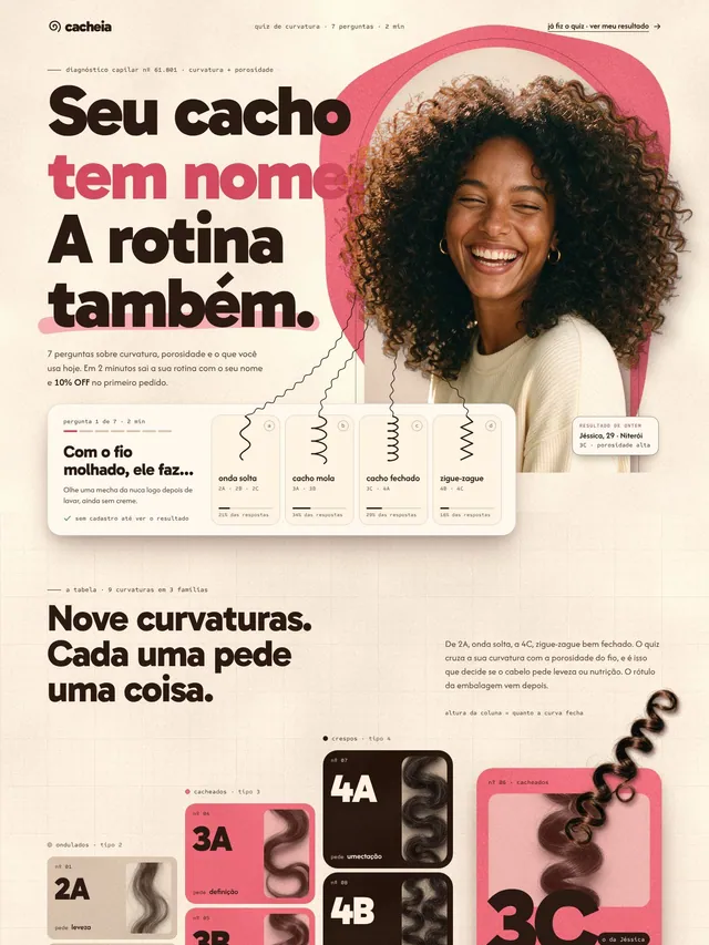 Landing page de quiz diagnóstico de tipo de cacho para marca de cosméticos capilares com cupom (desktop e mobile)