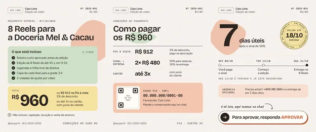 Cards de orçamento para WhatsApp 4:5: escopo e valor, Pix e 'responda APROVAR' (3 cards)