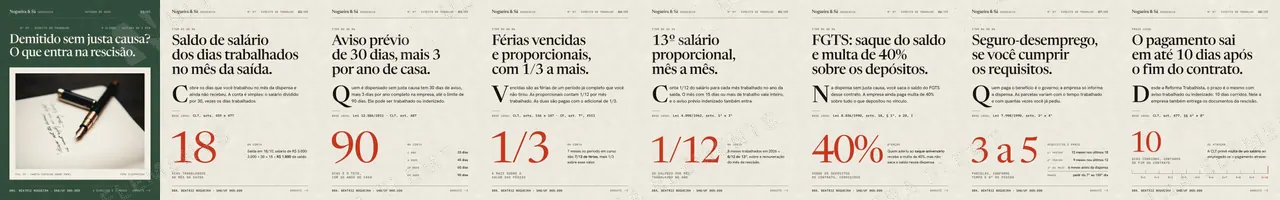 Carrossel de advocacia trabalhista “O que entra na rescisão” (dentro do Provimento 205/2021) — imagem 1 de 12
