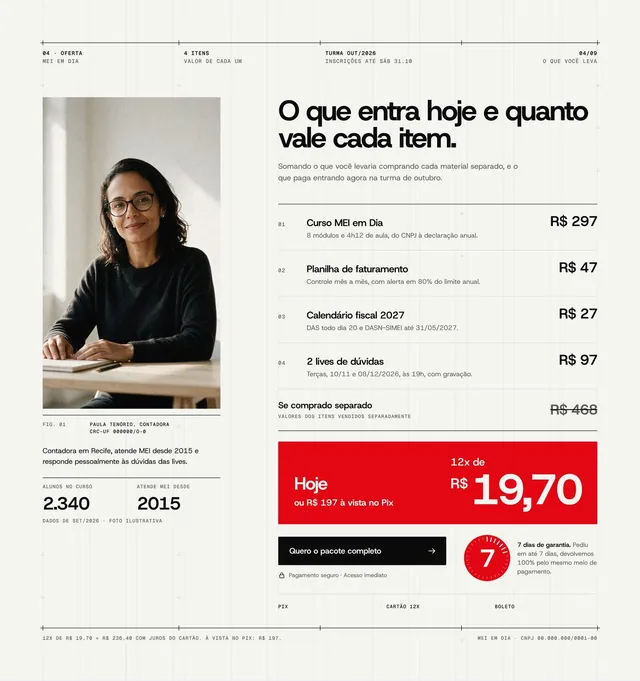 Seção de oferta suíça: stack de entregáveis com valor de cada item, foto e bloco Hoje em 12x