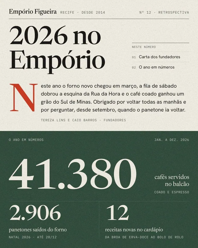 Post Retrospectiva 2026: carta dos fundadores e o ano em números (feed)